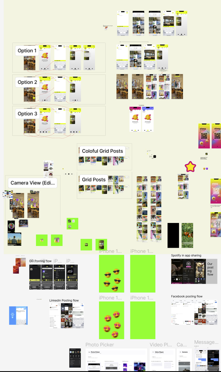 A figma board shows the prototyping process